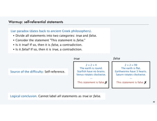 Warmup: self-referential statements
Liar paradox (dates back to ancient Greek philosophers).
• Divide all statements into two categories: true and false.
• Consider the statement "This statement is false."
• Is it true? If so, then it is false, a contradiction.
• Is it false? If so, then it is true, a contradiction.
40
Source of the difficulty: Self-reference.
2 + 2 = 4
The earth is round.
Starfish have no brains.
Venus rotates clockwise.
...
2 + 2 = 99
The earth is flat.
Earthworms have 3 hearts.
Saturn rotates clockwise.
...
true false
This statement is false. This statement is false.
Logical conclusion. Cannot label all statements as true or false.
✗ ✗
 