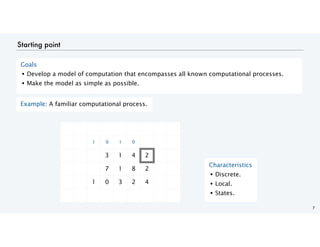 Starting point
7
Goals
• Develop a model of computation that encompasses all known computational processes.
• Make the model as simple as possible.
Characteristics
• Discrete.
• Local.
• States.
Example: A familiar computational process.
3 1 4 2
7 1 8 2
4
0
2
1
3
0
0
1
1
 