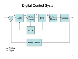 Control System Notes for Engineering.pdf