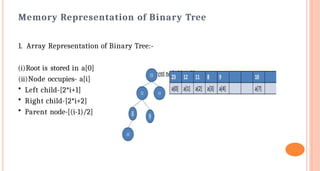 Memory Representation of Binary Tree
1. Array Representation of Binary Tree:-
(i)Root is stored in a[0]
(ii)Node occupies- a[i]
• Left child-[2*i+1]
• Right child-[2*i+2]
• Parent node-[(i-1)/2]
 