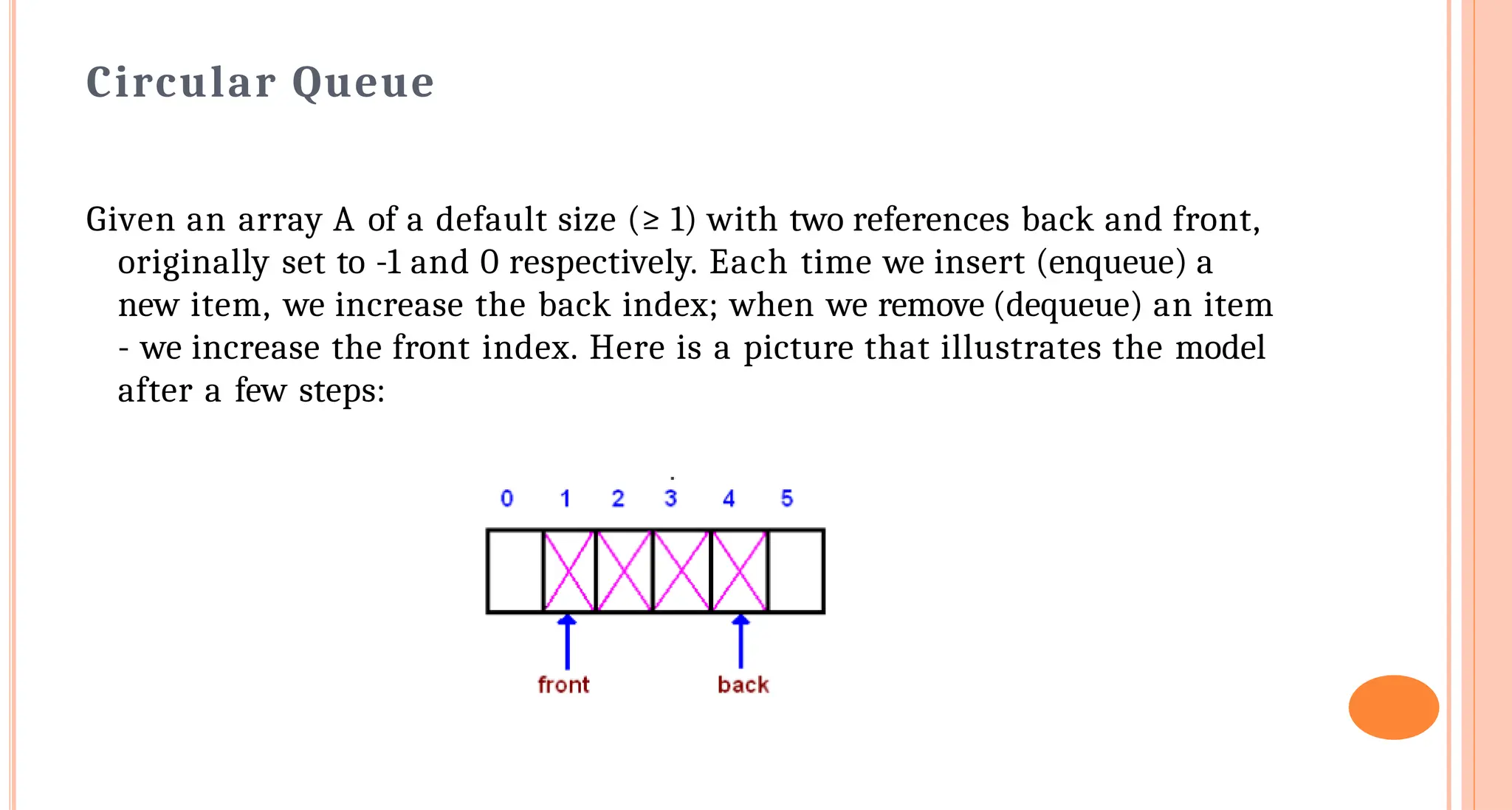 Circular Queue
Given an array A of a default size (&ge; 1) with two references back and front,
originally set to -1 and 0 respectively. Each time we insert (enqueue) a
new item, we increase the back index; when we remove (dequeue) an item
- we increase the front index. Here is a picture that illustrates the model
after a few steps:
 