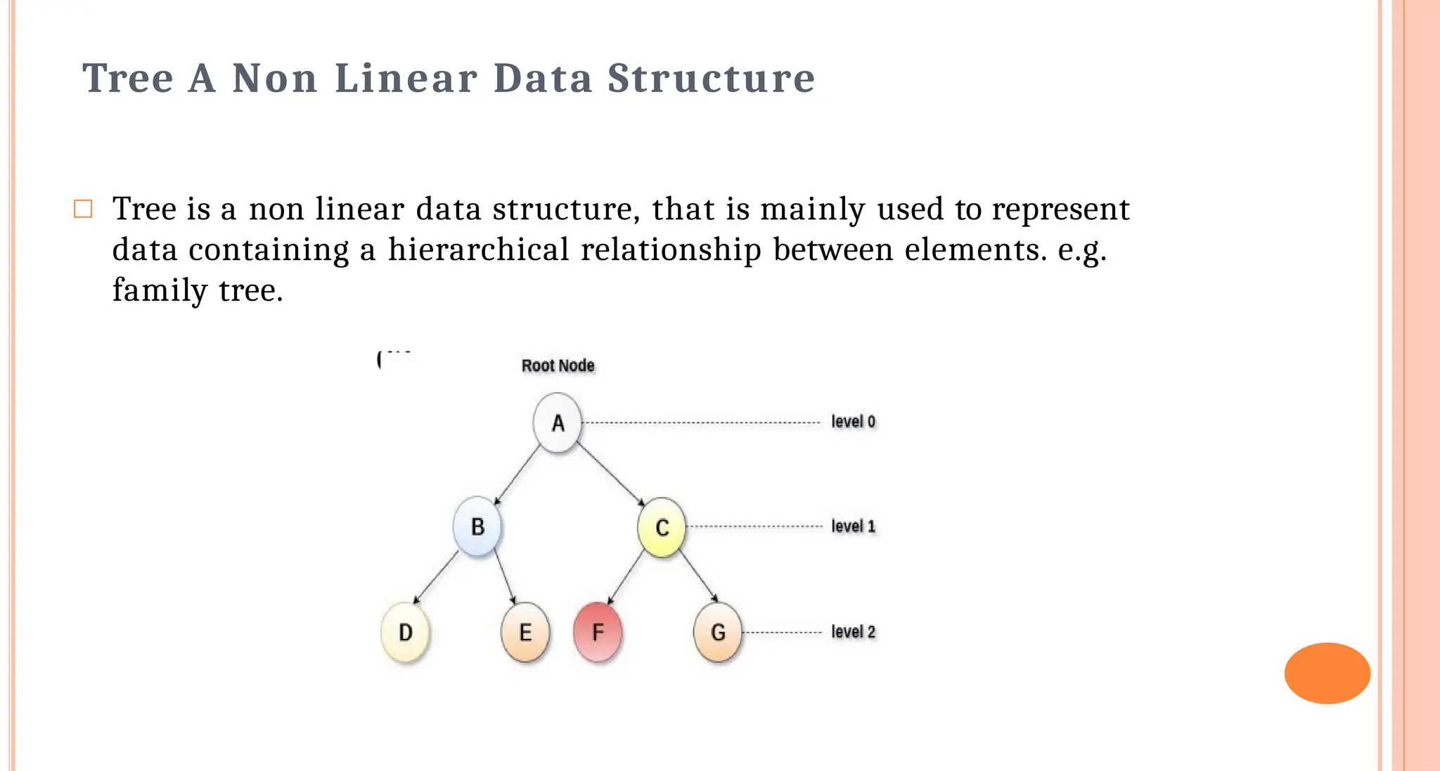 Tree&shy;A Non Linear Data Structure
□ Tree is a non linear data structure, that is mainly used to represent
data containing a hierarchical relationship between elements. e.g.
family tree.
 