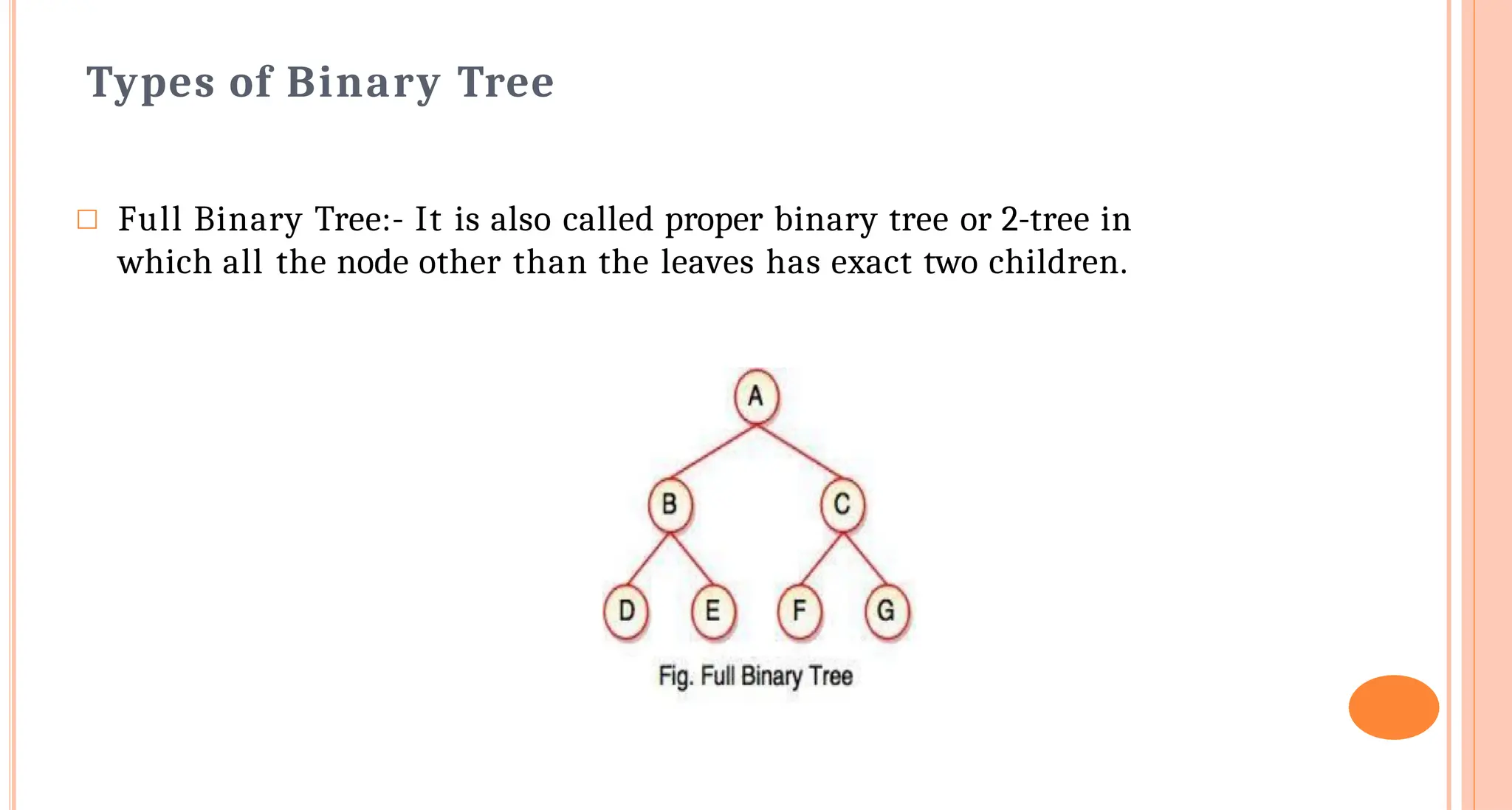 Types of Binary Tree
□ Full Binary Tree:- It is also called proper binary tree or 2-tree in
which all the node other than the leaves has exact two children.
 