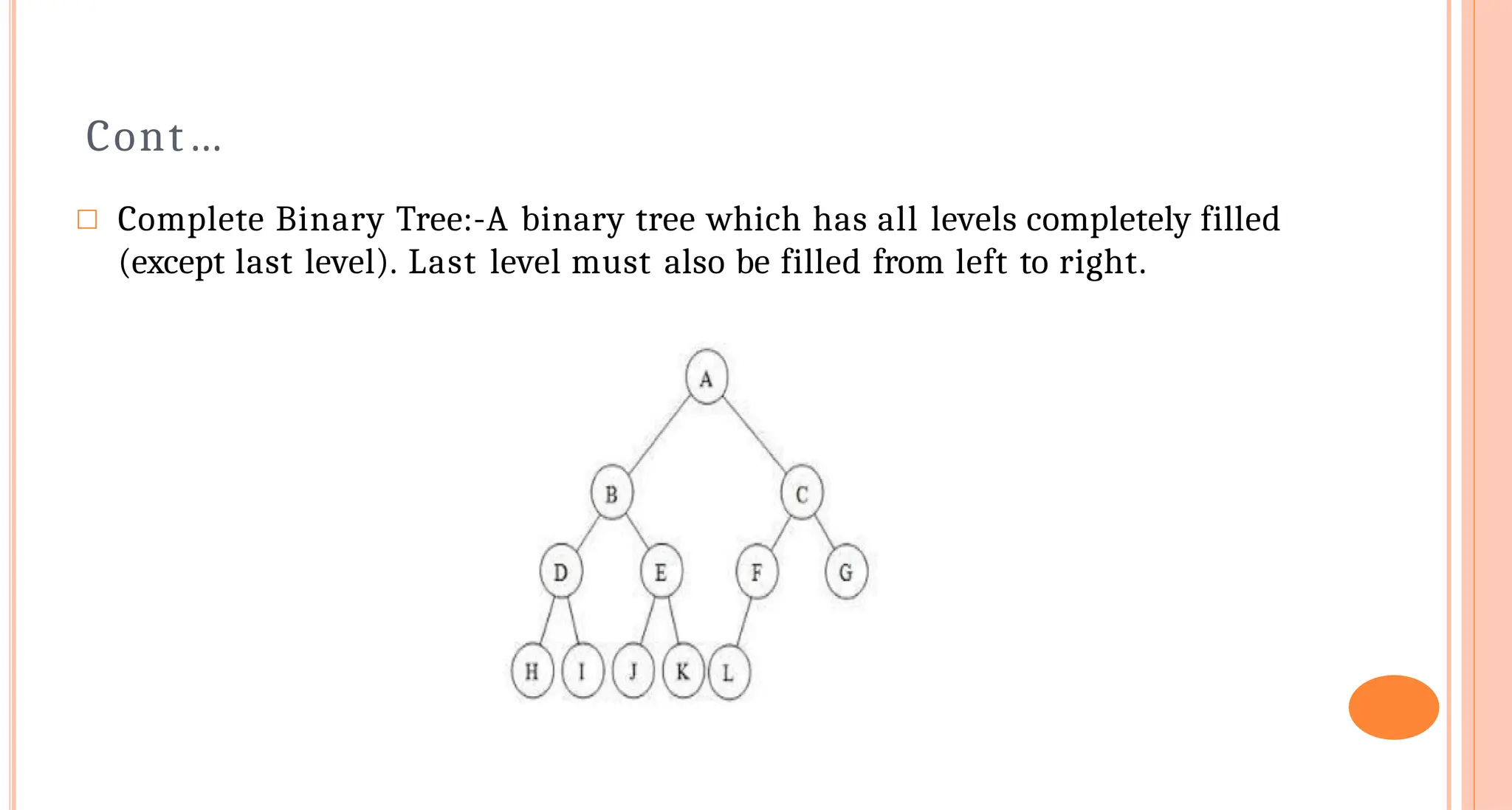 Cont&hellip;
□ Complete Binary Tree:-A binary tree which has all levels completely filled
(except last level). Last level must also be filled from left to right.
 