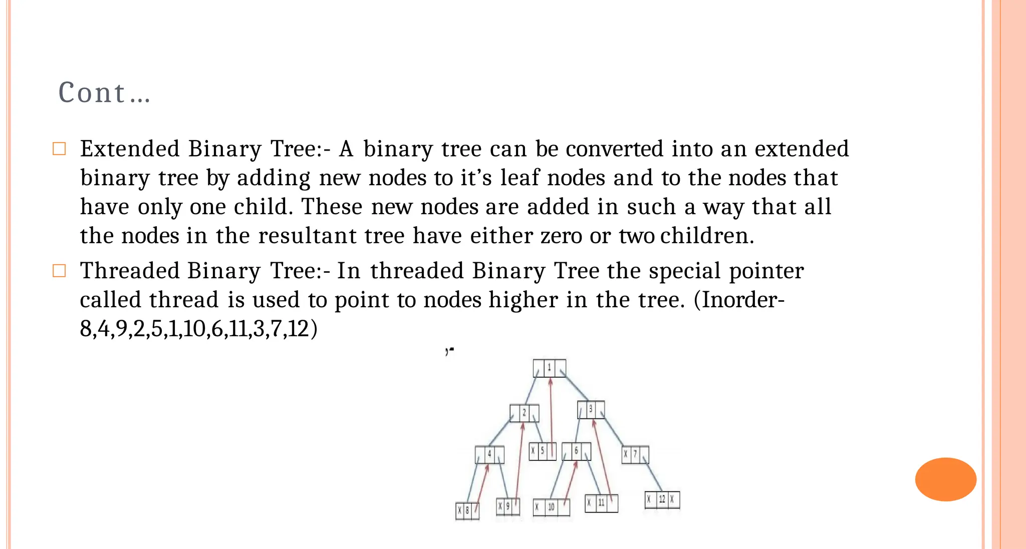 Cont&hellip;
□ Extended Binary Tree:- A binary tree can be converted into an extended
binary tree by adding new nodes to it&rsquo;s leaf nodes and to the nodes that
have only one child. These new nodes are added in such a way that all
the nodes in the resultant tree have either zero or two children.
□ Threaded Binary Tree:- In threaded Binary Tree the special pointer
called thread is used to point to nodes higher in the tree. (Inorder-
8,4,9,2,5,1,10,6,11,3,7,12)
 