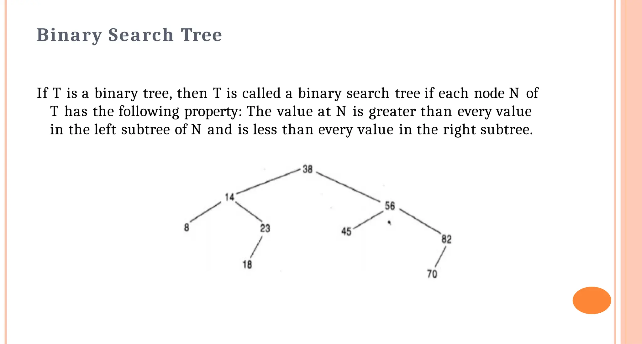 Binary Search Tree
If T is a binary tree, then T is called a binary search tree if each node N of
T has the following property: The value at N is greater than every value
in the left subtree of N and is less than every value in the right subtree.
 