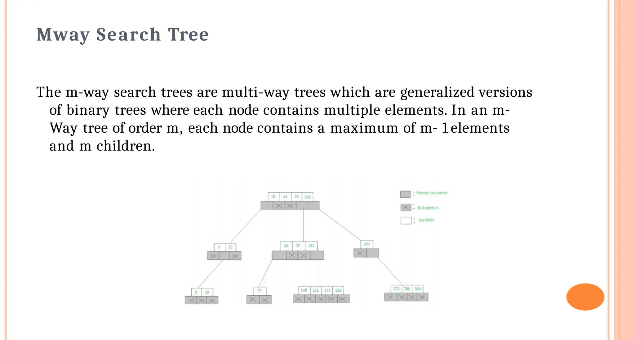 M&shy;way Search Tree
The m-way search trees are multi-way trees which are generalized versions
of binary trees where each node contains multiple elements. In an m-
Way tree of order m, each node contains a maximum of m- 1 elements
and m children.
 