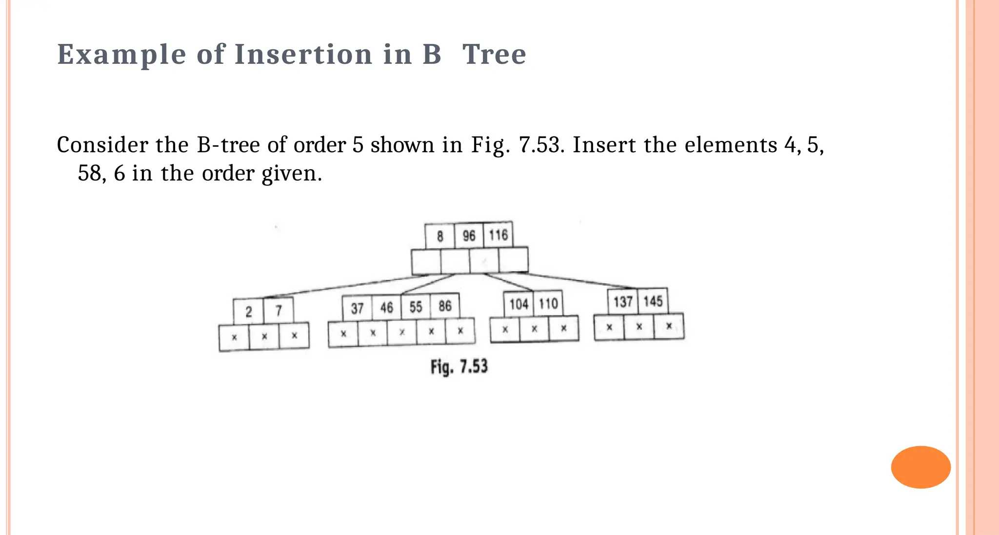 Example of Insertion in B &shy;Tree
Consider the B-tree of order 5 shown in Fig. 7.53. Insert the elements 4, 5,
58, 6 in the order given.
 