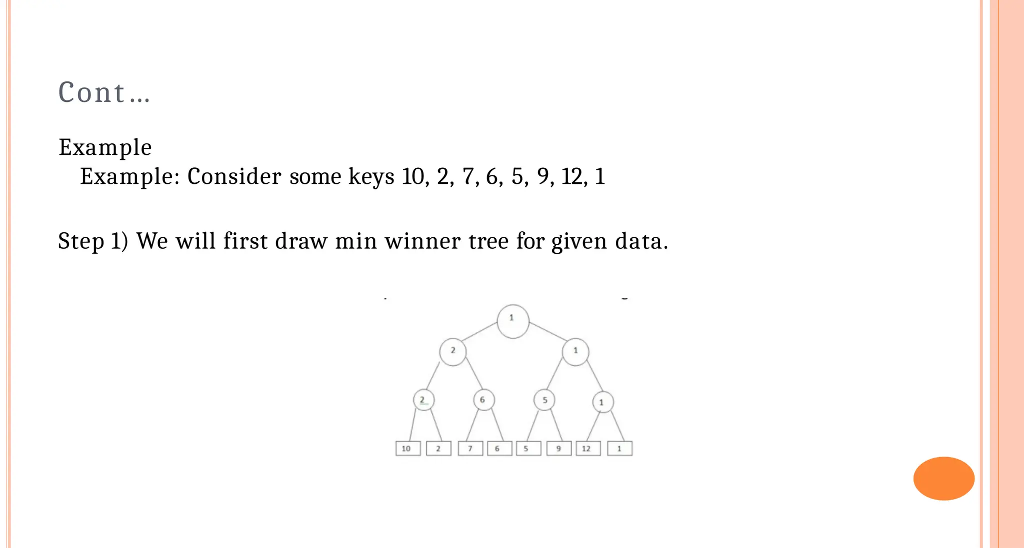 Cont&hellip;
Example
Example: Consider some keys 10, 2, 7, 6, 5, 9, 12, 1
Step 1) We will first draw min winner tree for given data.
 