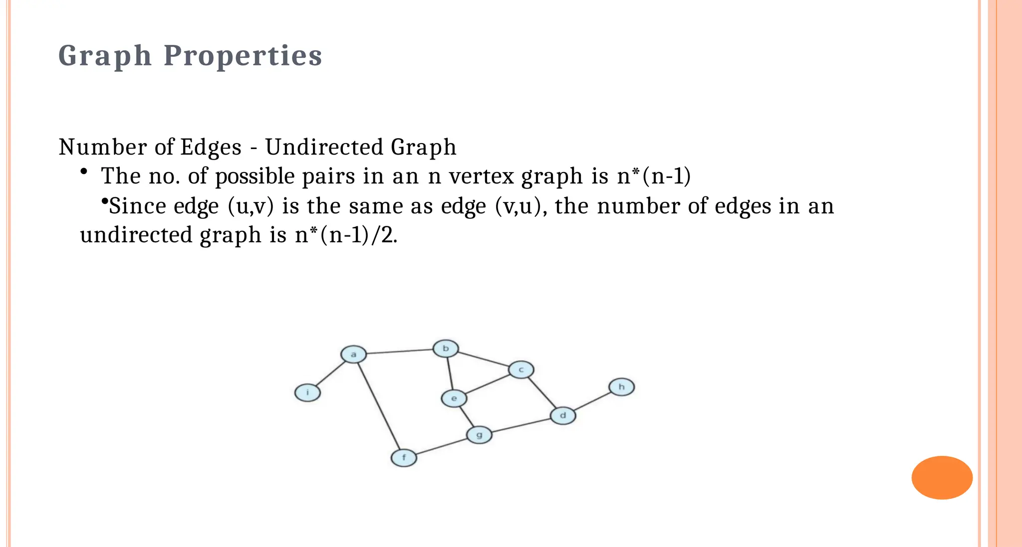 Graph Properties
Number of Edges - Undirected Graph
&bull; The no. of possible pairs in an n vertex graph is n*(n-1)
&bull;Since edge (u,v) is the same as edge (v,u), the number of edges in an
undirected graph is n*(n-1)/2.
 