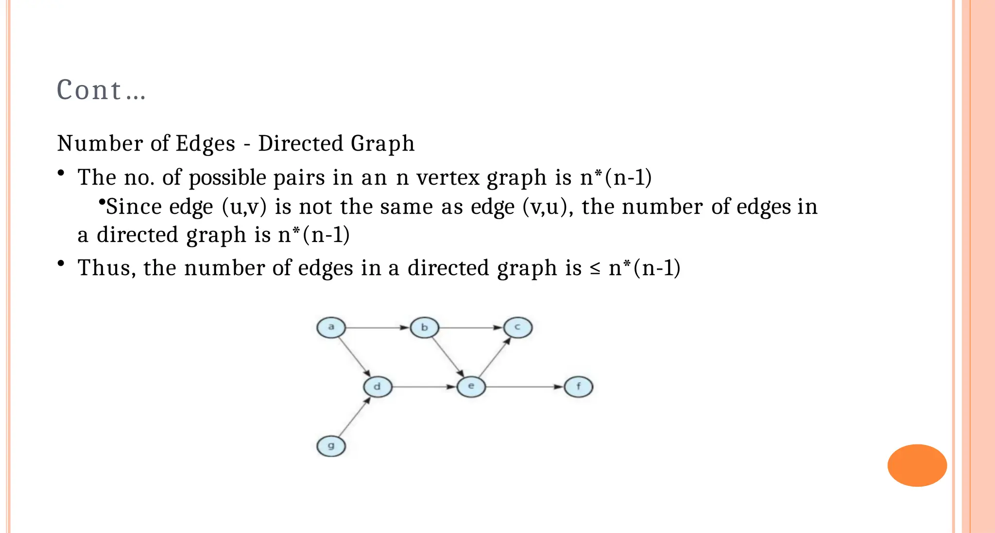 Cont&hellip;
Number of Edges - Directed Graph
&bull; The no. of possible pairs in an n vertex graph is n*(n-1)
&bull;Since edge (u,v) is not the same as edge (v,u), the number of edges in
a directed graph is n*(n-1)
&bull; Thus, the number of edges in a directed graph is &le; n*(n-1)
 