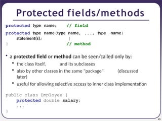 PROGRAMMING IN JAVA PPT by Ayushi Chaplot.pptx