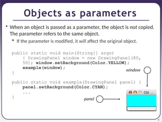 PROGRAMMING IN JAVA PPT by Ayushi Chaplot.pptx