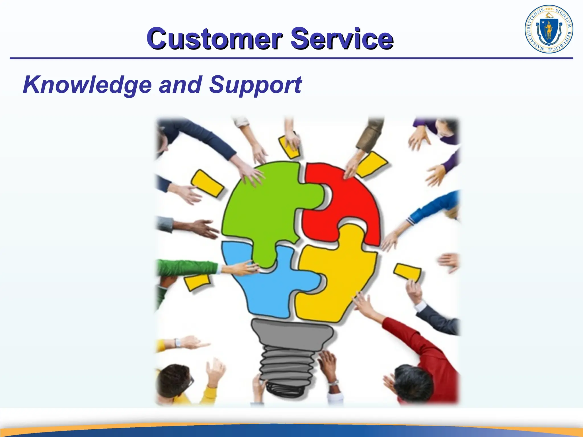Customer Service
Customer Service
Knowledge and Support
 
