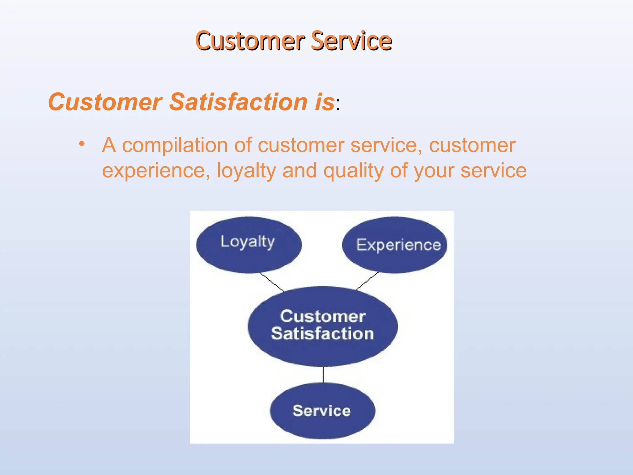 Customer Service
Customer Service
Customer Satisfaction is:
• A compilation of customer service, customer
experience, loyalty and quality of your service
 