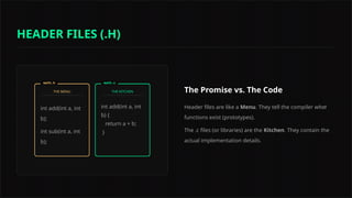 The Promise vs. The Code
Header files are like a Menu. They tell the compiler what
functions exist (prototypes).
The .c files (or libraries) are the Kitchen. They contain the
actual implementation details.
THE MENU
int add(int a, int
b);
int sub(int a, int
b);
THE KITCHEN
int add(int a, int
b) {
return a + b;
}
HEADER FILES (.H)
 