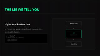 High-Level Abstraction
In Python, you type print() and magic happens. It's a
comfortable illusion.
# Where did this go in memory?
# How many bytes?
# Python hides this.
Python Code
???
THE BLACK BOX
CPU / RAM
THE LIE WE TELL YOU
 