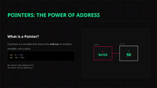What is a Pointer?
A pointer is a variable that stores the address of another
variable, not a value.
&n means "Get address of n".
*p means "Go to address p".
int 50
int
0x981
p
0x123
0x123
n
50
POINTERS: THE POWER OF ADDRESS
 