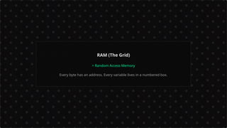 RAM (The Grid)
> Random Access Memory
Every byte has an address. Every variable lives in a numbered box.
 