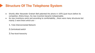 Structure Of The Telephone System
● Shortly after Alexander Graham Bell patented the phone in 1876 (just hours before its
competitor, Elisha Gray), his new invention became indispensable.
● As new inventions came and according to comfortability , there were many structures but
mainly 3 were there which are -
1. Fully Interconnected Network
2.Centralized switch
3.Two-level hierarchy
 