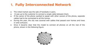 1. Fully Interconnected Network
● The initial market was the sale of handsets in pairs.
● It was up to the customer to connect a single cable between them.
● If the owner of the phone wanted to speak with other owners of the phone, separate
cables had to be connected to all the homes.
● During the year, the city was covered with cables that passed over homes and trees
in wild confusion.
● Once it became clear that the model to connect all phones on all the rest of the
phone, shown in the following figure.
 