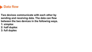 Data flow
Two devices communicate with each other by
sending and receiving data. The data can flow
between the two devices in the following ways.
1: simplex
2: half duplex
3: full duplex
 