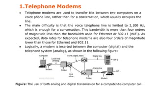 1.Telephone Modems
● Telephone modems are used to transfer bits between two computers on a
voice phone line, rather than for a conversation, which usually occupies the
line.
● The main difficulty is that the voice telephone line is limited to 3,100 Hz,
which is enough for a conversation. This bandwidth is more than four orders
of magnitude less than the bandwidth used for Ethernet or 802.11 (WiFi). As
expected, data rates for telephone modems are also four orders of magnitude
lower than those for Ethernet and 802.11.
● Logically, a modem is inserted between the computer (digital) and the
telephone system (analog), as shown in the following figure:
Figure: The use of both analog and digital transmission for a computer-to-computer call.
 