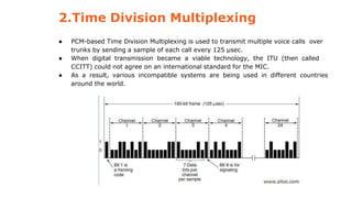 2.Time Division Multiplexing
● PCM-based Time Division Multiplexing is used to transmit multiple voice calls over
trunks by sending a sample of each call every 125 μsec.
● When digital transmission became a viable technology, the ITU (then called
CCITT) could not agree on an international standard for the MIC.
● As a result, various incompatible systems are being used in different countries
around the world.
 