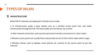 TYPES OF WLAN
1) INFRASTRUCTURE
•Most Wi-Fi networks are deployed in infrastructure mode.
• In infrastructure mode, a base station acts as a wireless access point hub, and nodes
communicate through the hub. The hub usually, but not always, has a wired
or fiber network connection, and may have permanent wireless connections to other nodes.
• Wireless access points are usually fixed, and provide service to their client nodes within range.
• Wireless clients, such as laptops, smart phones etc. connect to the access point to join the
network.
 