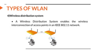 TYPES OF WLAN
4)Wireless distribution system
• A Wireless Distribution System enables the wireless
interconnection of access points in an IEEE 802.11 network.
 