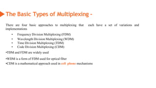 The Basic Types of Multiplexing -
There are four basic approaches to multiplexing that each have a set of variations and
implementations
• Frequency Division Multiplexing (FDM)
• Wavelength Division Multiplexing (WDM)
• Time Division Multiplexing (TDM)
• Code Division Multiplexing (CDM)
•TDM and FDM are widely used
•WDM is a form of FDM used for optical fiber
•CDM is a mathematical approach used in cell phone mechanisms
 