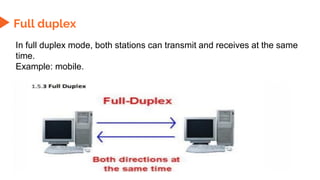 Full duplex
In full duplex mode, both stations can transmit and receives at the same
time.
Example: mobile.
 