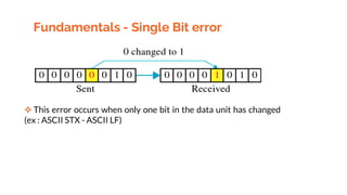Fundamentals - Single Bit error
 This error occurs when only one bit in the data unit has changed
(ex : ASCII STX - ASCII LF)
 