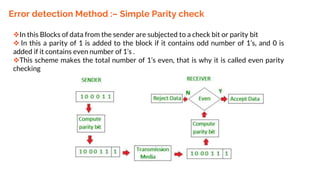 Error detection Method :– Simple Parity check
In this Blocks of data from the sender are subjected to a check bit or parity bit
 In this a parity of 1 is added to the block if it contains odd number of 1’s, and 0 is
added if it contains even number of 1’s .
This scheme makes the total number of 1’s even, that is why it is called even parity
checking
 