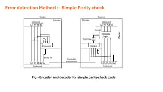 Error detection Method :– Simple Parity check
Fig:- Encoder and decoder for simple parity-check code
 