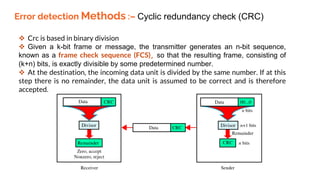 Error detection Methods :– Cyclic redundancy check (CRC)
 Crc is based in binary division
 Given a k-bit frame or message, the transmitter generates an n-bit sequence,
known as a frame check sequence (FCS), so that the resulting frame, consisting of
(k+n) bits, is exactly divisible by some predetermined number.
 At the destination, the incoming data unit is divided by the same number. If at this
step there is no remainder, the data unit is assumed to be correct and is therefore
accepted.
 