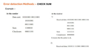 Error detection Methods :– CHECK SUM
Example :-
 
