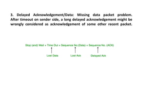 3. Delayed Acknowledgement/Data: Missing data packet problem.
After timeout on sender side, a long delayed acknowledgement might be
wrongly considered as acknowledgement of some other recent packet.
 