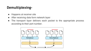 Demultiplexing-
● Happens at receiver site
● After receiving data form network layer
● The transport layer delivers each packet to the appropriate process
according to their port number.
 