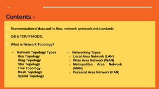 Contents -
 Representation of data and its flow, network protocols and standards
 OSI & TCP/IP MODEL
 What is Network Topology?
• Network Topology Types
○ Bus Topology
○ Ring Topology
○ Star Topology
○ Tree Topology
○ Mesh Topology
○ Hybrid Topology
• Networking Types
○ Local Area Network (LAN)
○ Wide Area Network (WAN)
○ Metropolitan Area Network
(MAN)
○ Personal Area Network (PAN)
 