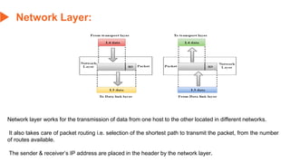 Network Layer:
Network layer works for the transmission of data from one host to the other located in different networks.
It also takes care of packet routing i.e. selection of the shortest path to transmit the packet, from the number
of routes available.
The sender & receiver’s IP address are placed in the header by the network layer.
 