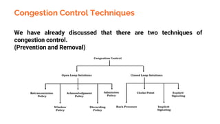Congestion Control Techniques
We have already discussed that there are two techniques of
congestion control.
(Prevention and Removal)
 