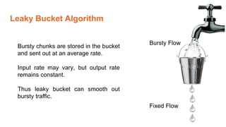 Leaky Bucket Algorithm
Bursty Flow
Fixed Flow
Bursty chunks are stored in the bucket
and sent out at an average rate.
Input rate may vary, but output rate
remains constant.
Thus leaky bucket can smooth out
bursty traffic.
 