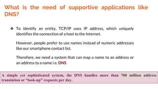 What is the need of supportive applications like
DNS?
❖ To identify an entity, TCP/IP uses IP address, which uniquely
identifies the connection of a host to the Internet.
However, people prefer to use names instead of numeric addresses
like our smartphone contact list.
Therefore, we need a system that can map a name to an address or
an address to a name i.e. DNS
A simple yet sophisticated system, the DNS handles more than 700 million address
translation or “look-up” requests per day.
 