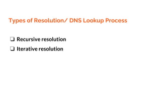 Types of Resolution/ DNS Lookup Process
❏ Recursive resolution
❏ Iterative resolution
 