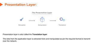 Presentation Layer:
Presentation layer is also called the Translation layer.
The data from the application layer is extracted here and manipulated as per the required format to transmit
over the network.
 