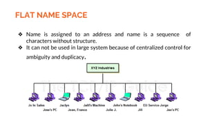 FLAT NAME SPACE
❖ Name is assigned to an address and name is a sequence of
characters without structure.
❖ It can not be used in large system because of centralized control for
ambiguity and duplicacy.
 