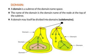DOMAIN:
❖ A domain is a subtree of the domain name space.
❖ The name of the domain is the domain name of the node at the top of
the subtree.
❖ A domain may itself be divided into domains (subdomains).
 