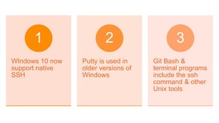 WHat ABOUT WINDOWS???
WIndows 10 now
support native
SSH
1
Putty is used in
older versions of
Windows
2
Git Bash &
terminal programs
include the ssh
command & other
Unix tools
3
 