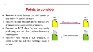 Points to consider
 Receiver cannot bypass the mail server and
use the MTA server directly.
 Receiver needs another pair of client/server
programs: message access programs.
 Because an MTA client/server program is a
push program: the client pushes the message
to the server
 Receiver here needs a pull program. The
client needs to pull the message from the
server.
 